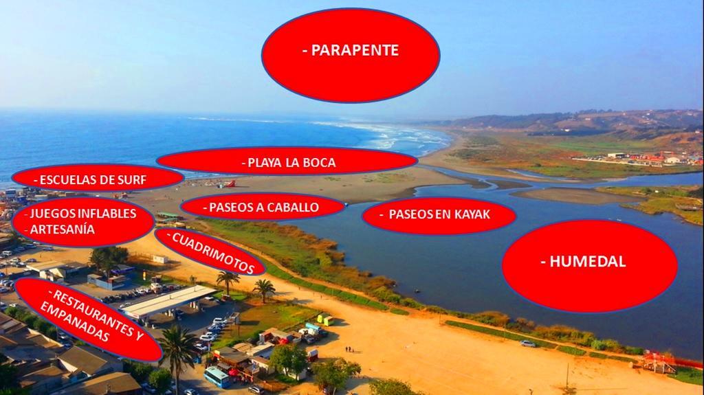 Excelente Vista Al Mar 214 Apartamento Concón